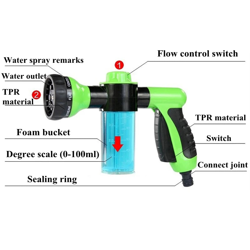 8Function Portable Auto Foam Lance Water Gun High Pressure Nozzle Jet Car Washer Sprayer Garden Clean Tool Automobiles Wash Tool