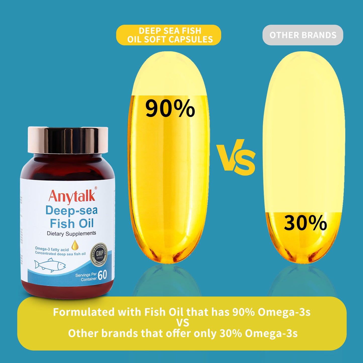 Deep Sea Fish Oil Softgel Capsules