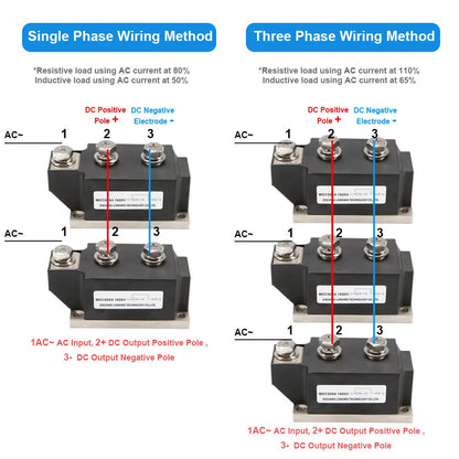 DC Diode Rectifier Module MDC 400A 500A 1600V  Crimp Connect Power Semiconductor Relays