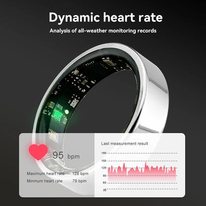 Xiaomi SR08 Smart Ring LED Display Screen Men Women Heart Rate Blood Oxygen Monitoring Multi Sports Modes IP68 5ATM Waterproof