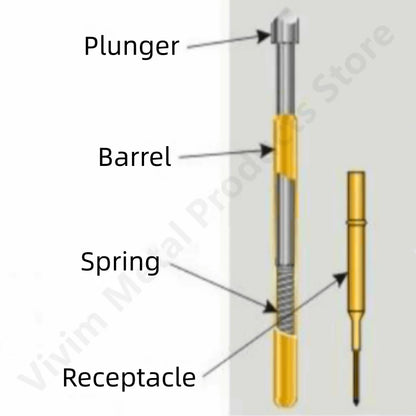 100PCS PAM75-F1 Spring Test Probe PAM75-F Test Pin PM75-F PM75-F1 Test Tool 27.8mm 1.02mm Needle Gold Tip Dia 0.74mm Pogo Pin