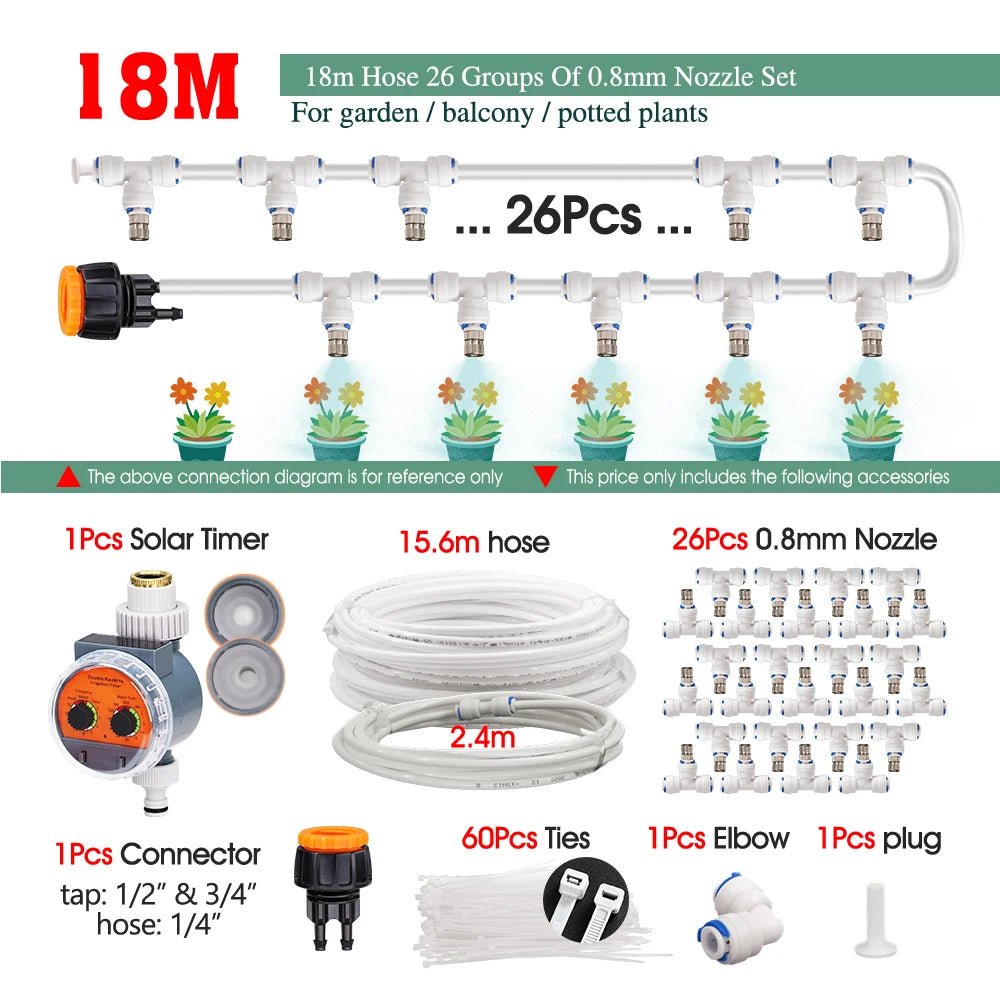 White 1/4" PE Hose 0.8mm 60W Self-Priming Pump Garden Misting Watering Irrigation Kits System Greenhouse Timer Automatic Sprayer